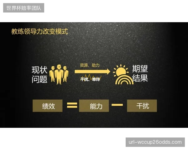 苏莱曼纳的盘带能力是加纳队打破僵局的变量，但需提升团队协作效率。