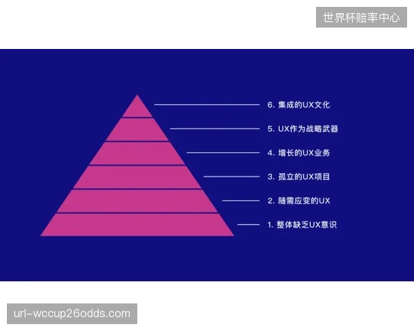试图在三年内打造一个成熟的跨区域赛事IP是不切实际的，缺乏耐心和长期主义正在摧毁行业的根基